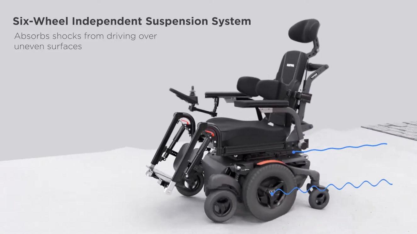 Morgan M Power wheelchair _ Six Wheel Independent Suspension System _ Karma Medical-260fbe0857a3175d